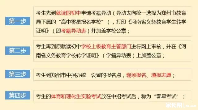 郑州中考学籍户籍对志愿填报的影响