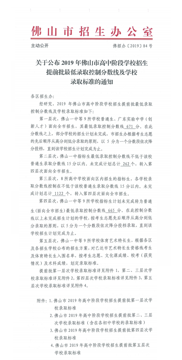 佛山市中考高中学校提前批录取分数线