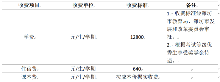 潍坊昌乐二中收费标准