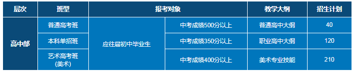 西安玛雅艺术职业学校怎么样