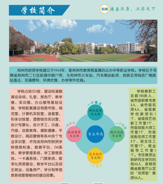 郑州市财贸学校招生章程
